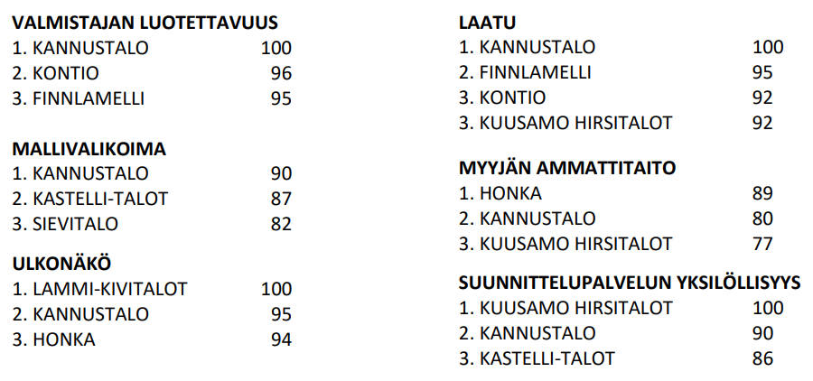 rts-kokemuskuvat