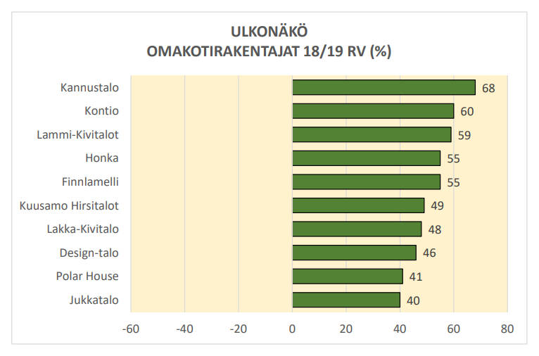 rts-ulkonako