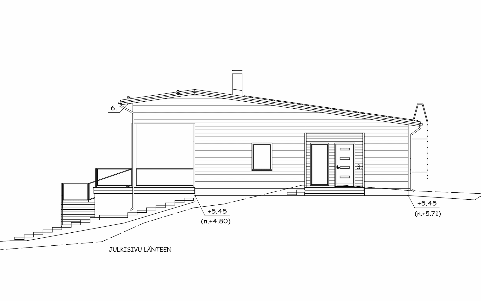 harmaja-sipoo-1